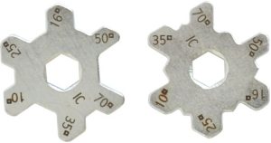 IC Profielschijvenset voor MPF70i